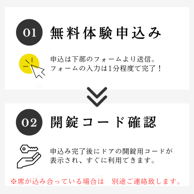 コワーキングスペース・自習室Cotaの無料体験への申込手順