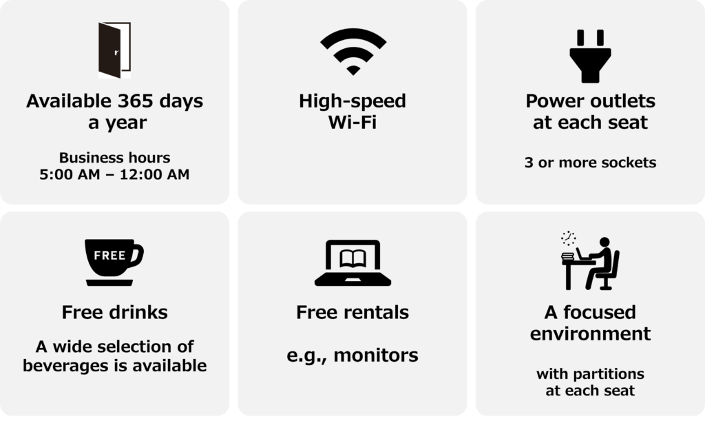 Reasons to Choose 
Cota Coworking Space and Study Room