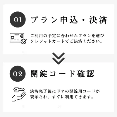 谷町四丁目コワーキングスペース・自習室Cotaの利用方法